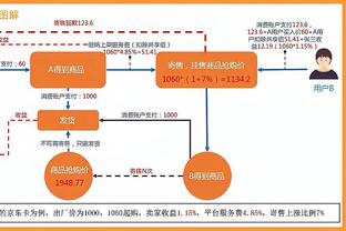 华体会体育登入截图4